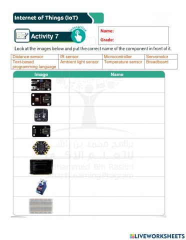 IoT - Grade 7 U1 Activity7