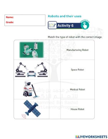 Robots and their uses