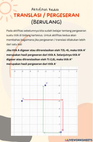 LKPD Translasi - Pergeseran Berulang