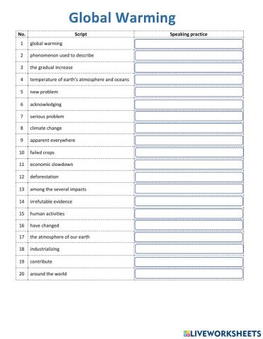 Speaking practice: Global Warming