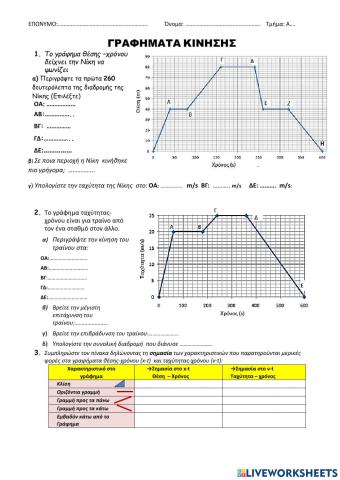 Τεστ Κατανόησης Γραφήματα Κίνησης