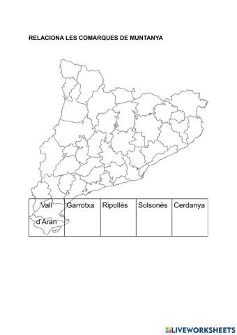 Comarques de catalunya. plana i muntanya