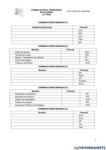 formula inorgánica 3