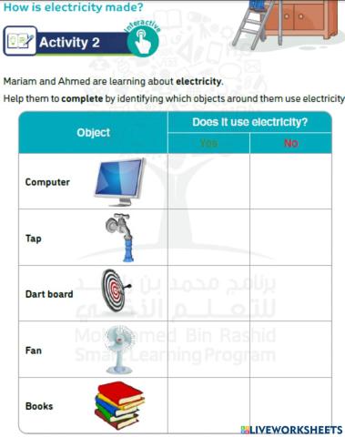 G5-U3-Activity 2: (How is electricity made?)