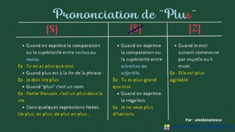 Prononciation de plus