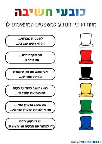 כובעי חשיבה