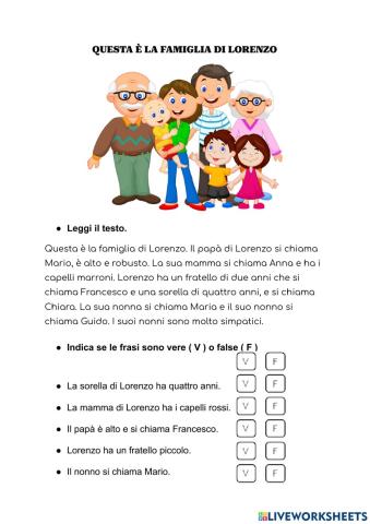 La famiglia