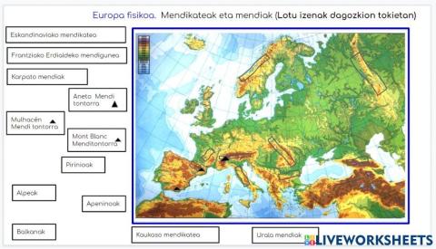 Europako mendikateak eta mendiak