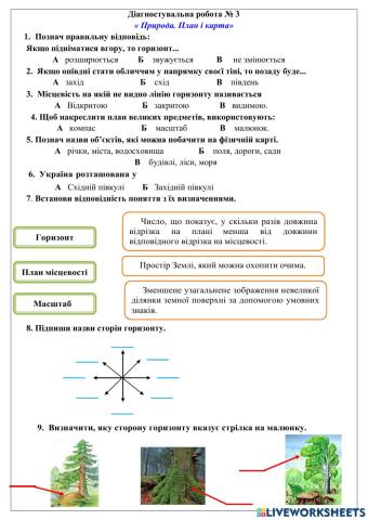 ЯДС План і карта