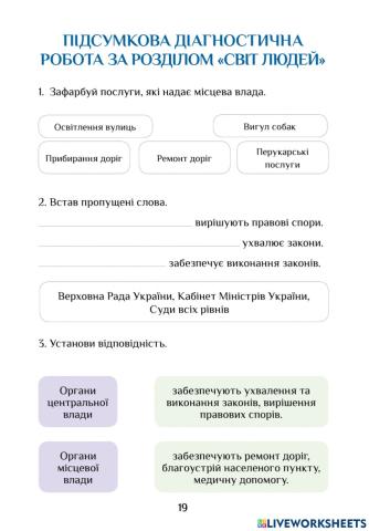 Діагностувальна робота за розділом -Світ людей-