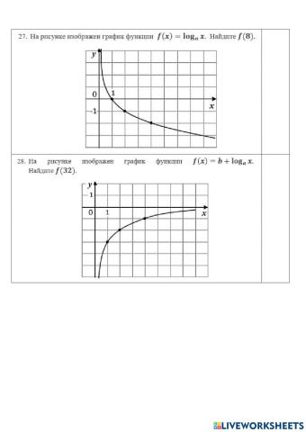 №10-логарифмическая, показательная функции