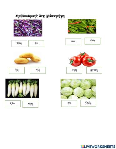 Naming vegetables