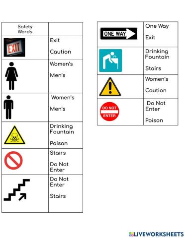 Safety Words Multiple Choice