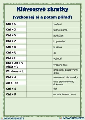 Klávesové zkratky