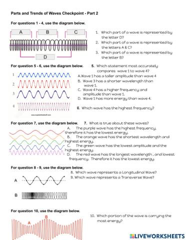 Parts and Properties of a WAve 2