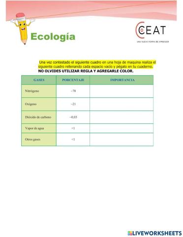 Ecología