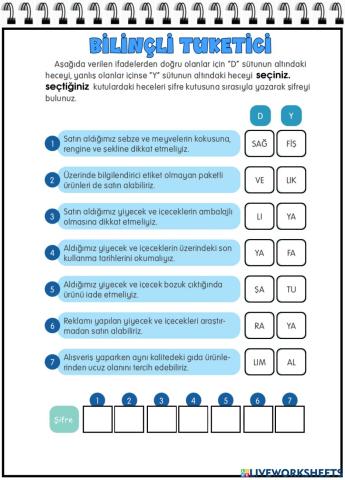 Bilinçli Tüketici