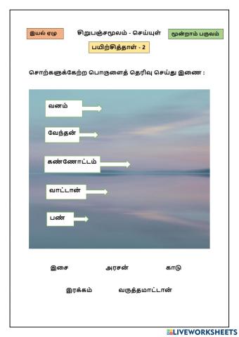 இயல் 7 சிறுபஞ்சமூலம்