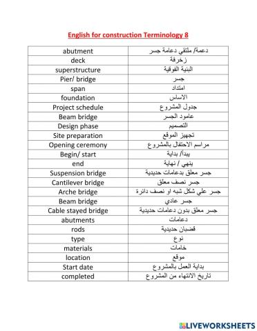 Unit 8 Terms