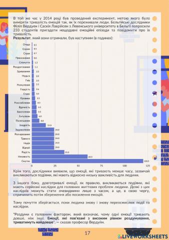 Психологічна допомога17