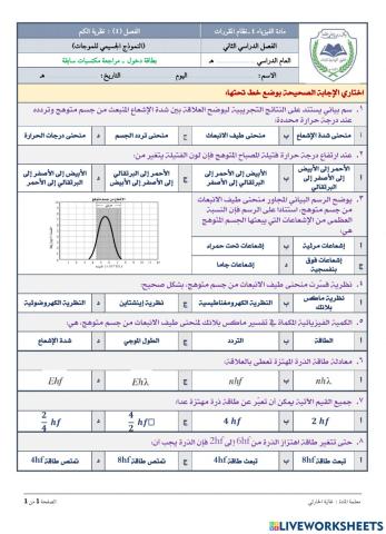 النموذج الجسيمي للموجات