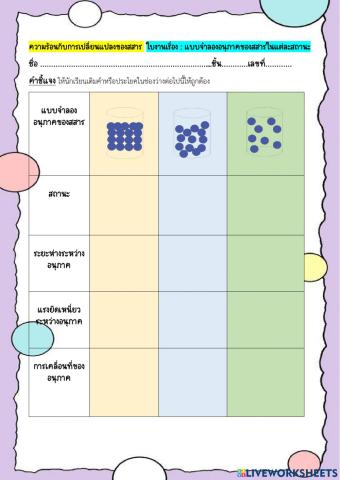 ใบงานแบบจำลองอนุภาคของสสารในแต่ละสถานะ