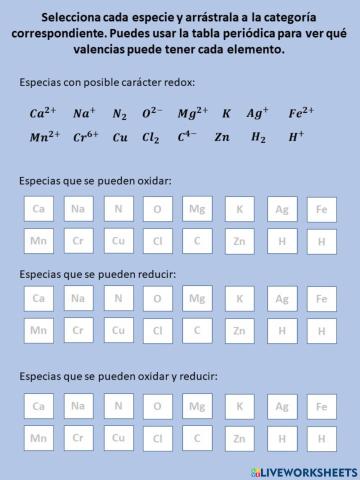 Valencias de los elementos