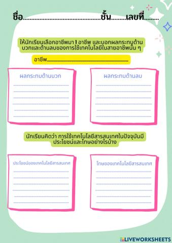 ผลกระทบของการใช้เทคโนโลยี