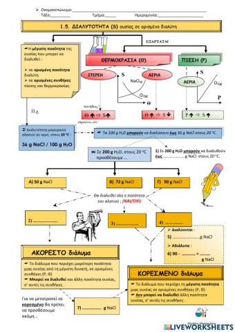 1.5. Διαλυτότητα ουσίας σε διαλύτη