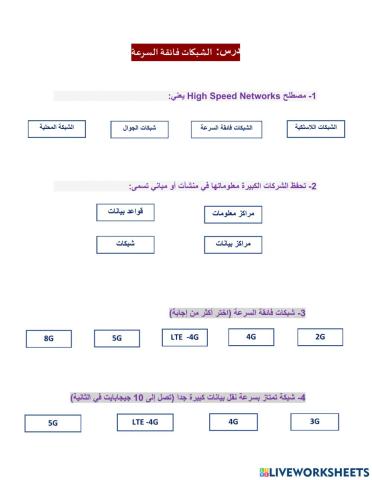 الشبكات فائقة السرعة