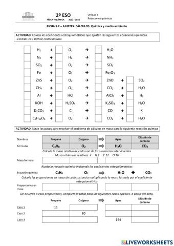 Reacciones químicas