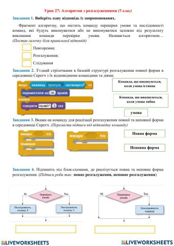 Інформатика тринажер