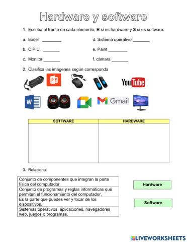 Hardware y Software