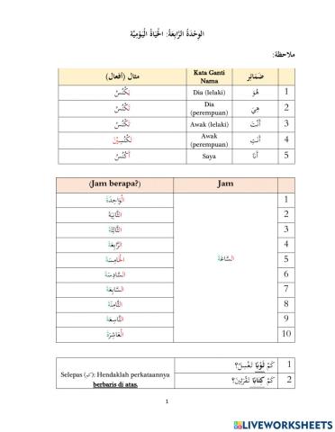 الحياة اليومية: التراكيب النحوية