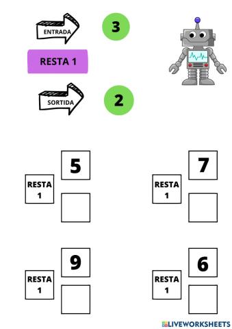 Màquina de conversió restes