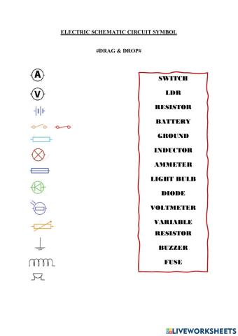 Electrical symbol and its function