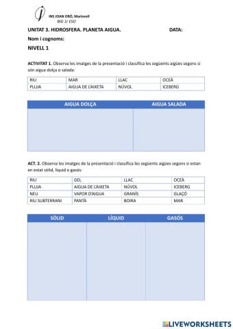 3.1.1. Distribució de l'aigua a la Terra