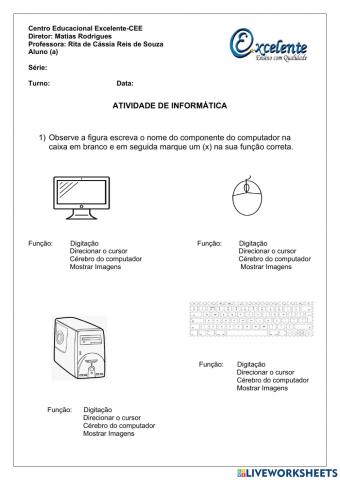 Partes do Computador