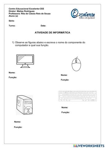 Partes do Computador