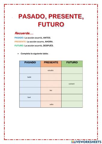 PASADO, PRESENTE, FUTURO