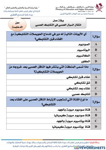 انتقال السيال العصبي في التشابك العصبي