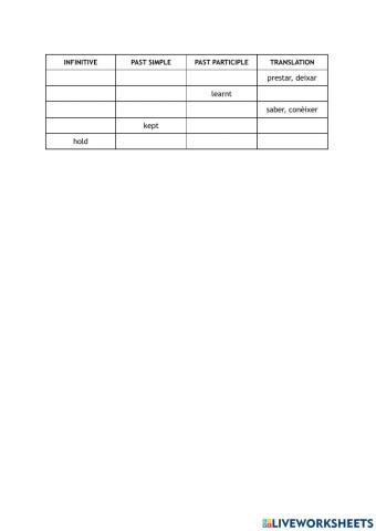 Irregular Verbs Test 6