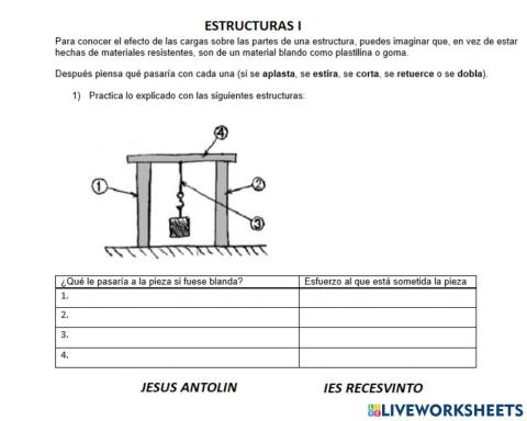 Esfuerzos i