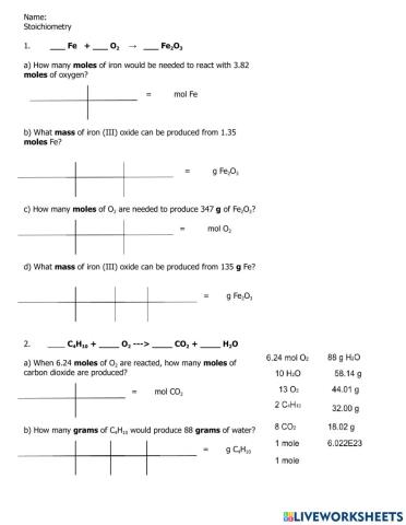 Stoichiometry