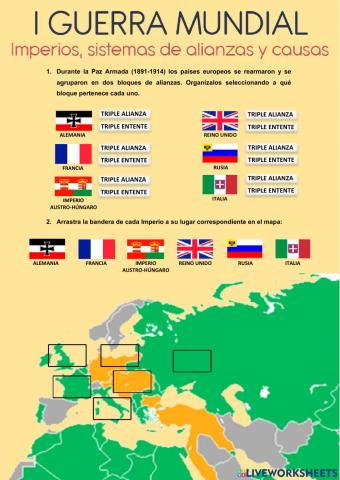 Primera Guerra Mundial. Bloques y antecedentes