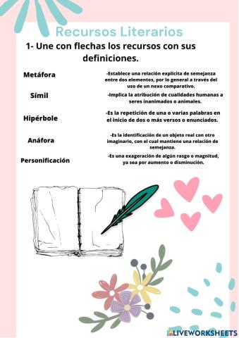 Recursos Literarios