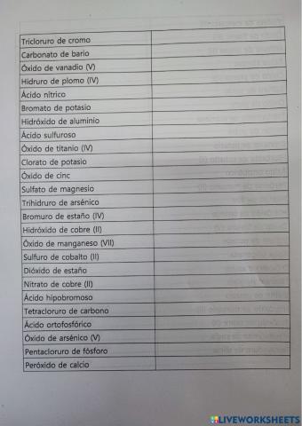 Formulación inorgánica 2