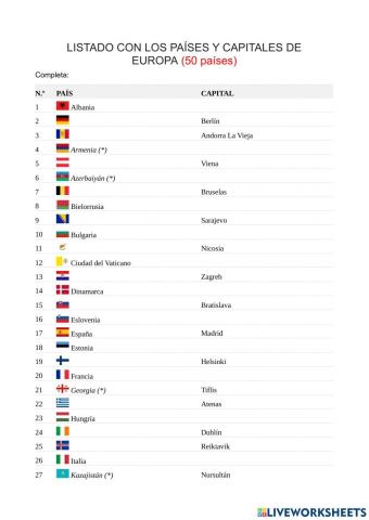 Países europeos: sus capitales y banderas