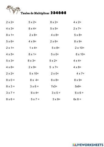 Taules de multiplicar