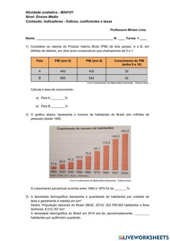 Indicadores - Coeficientes, índices e taxas